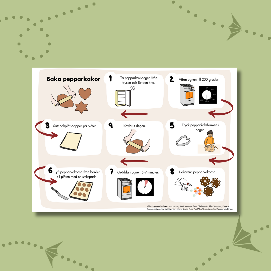 Pärmbilden för Baka pepparkakor - steg för steg med bildstöd